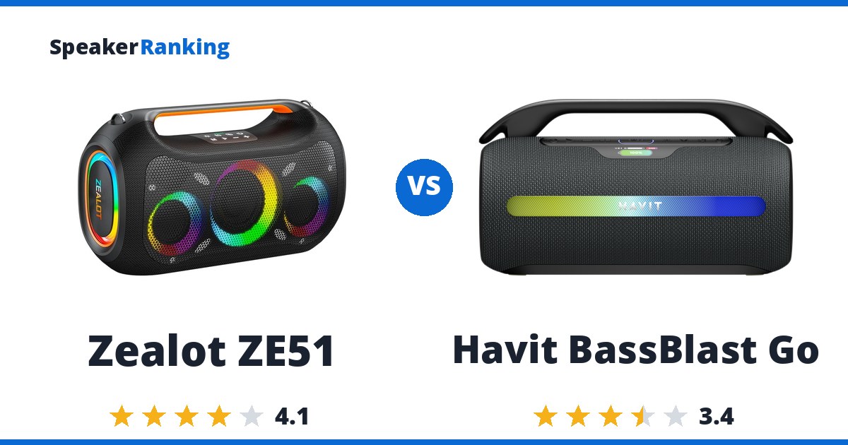 Zealot ZE51 vs Havit BassBlast Go