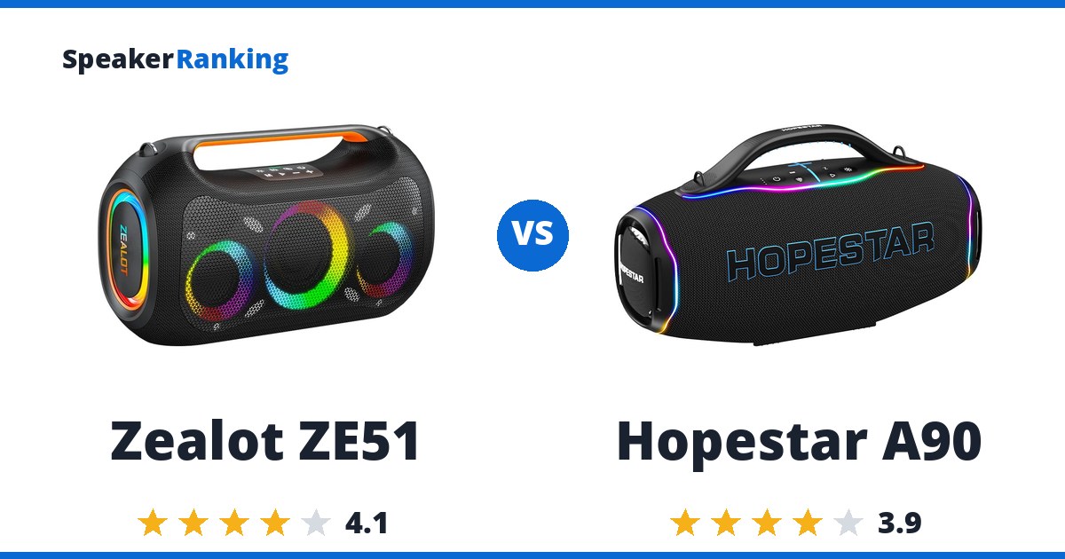Zealot ZE51 vs Hopestar A90