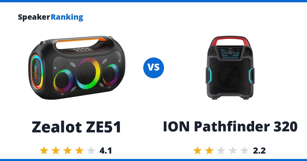 Zealot ZE51 vs ION Pathfinder 320