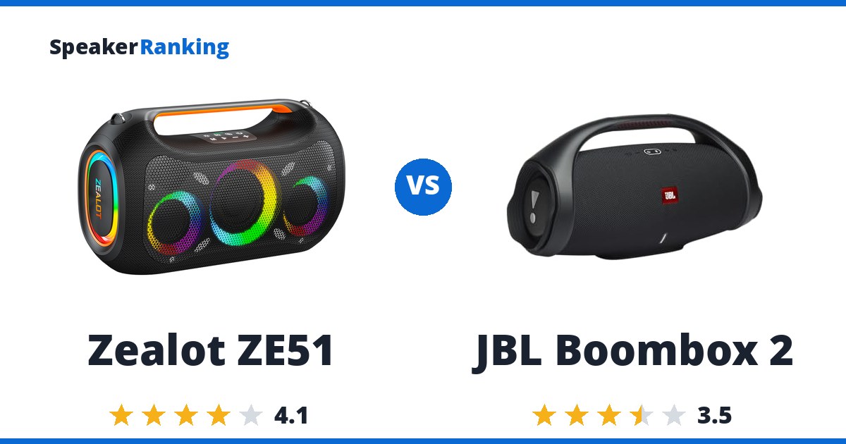 Zealot ZE51 vs JBL Boombox 2