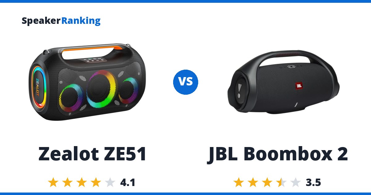 Zealot ZE51 vs JBL Boombox 2
