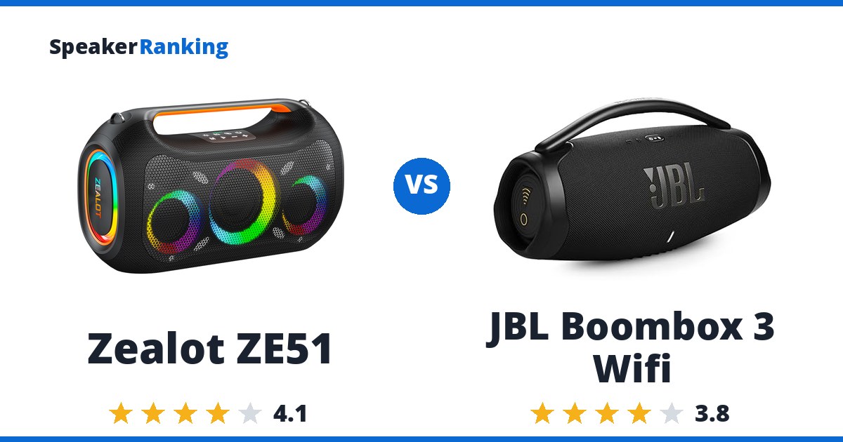 Zealot ZE51 vs JBL Boombox 3 Wifi