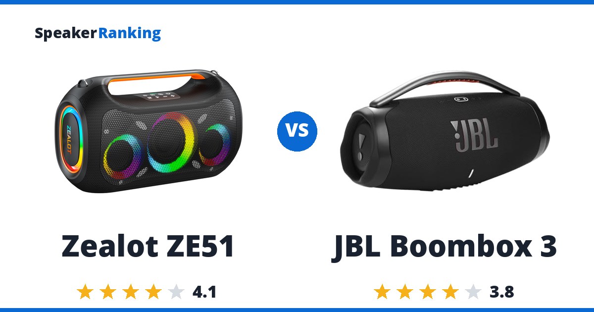 Zealot ZE51 vs JBL Boombox 3