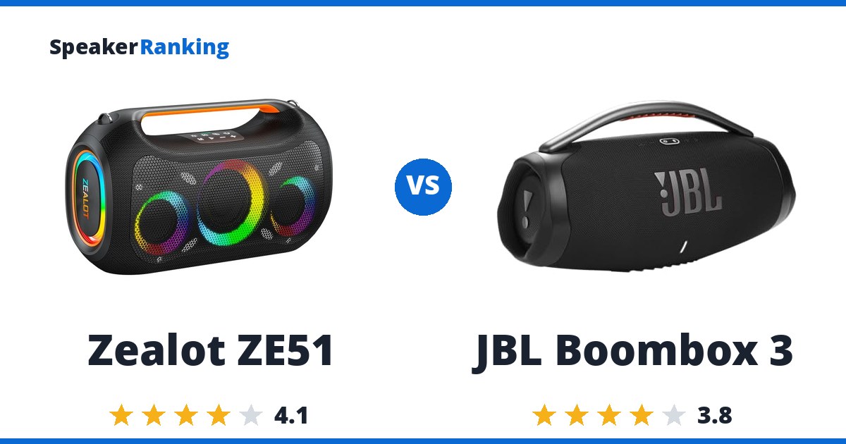 Zealot ZE51 vs JBL Boombox 3