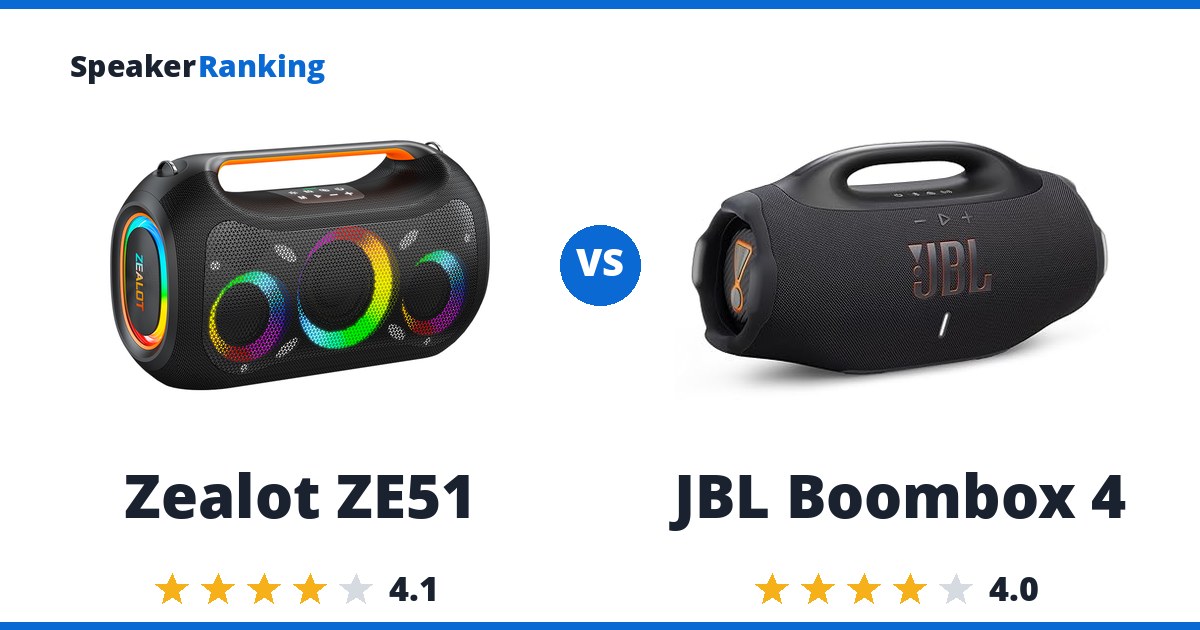 Zealot ZE51 vs JBL Boombox 4