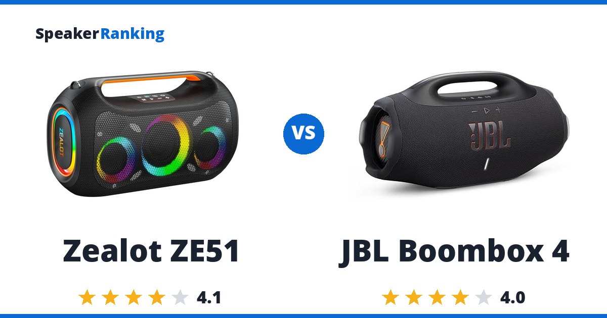 Zealot ZE51 vs JBL Boombox 4