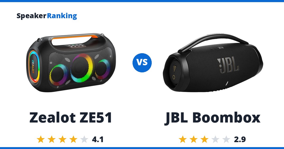 Zealot ZE51 vs JBL Boombox
