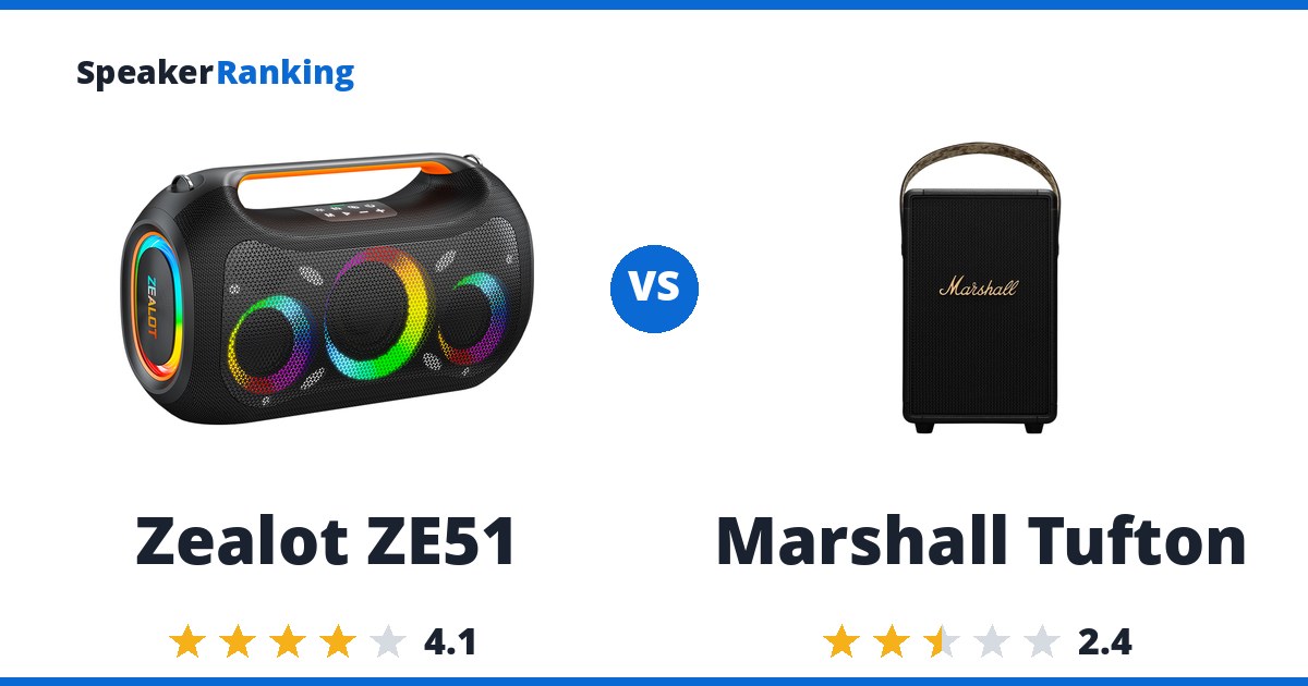 Zealot ZE51 vs Marshall Tufton