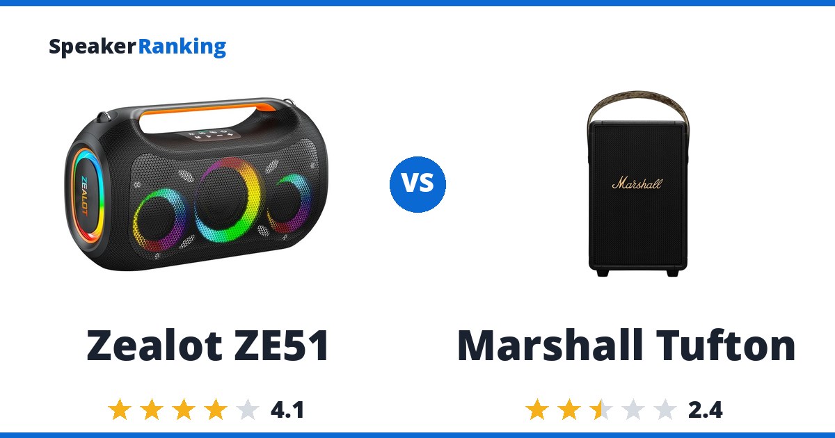 Zealot ZE51 vs Marshall Tufton