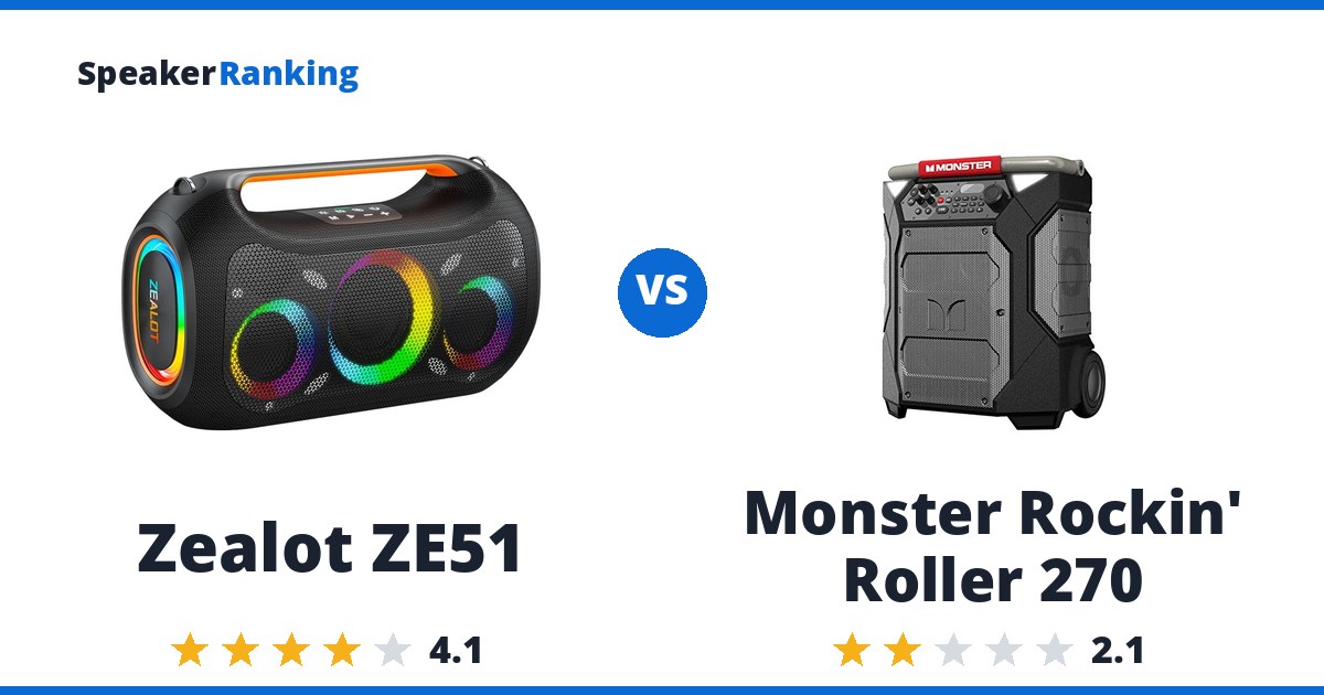 Zealot ZE51 vs Monster Rockin’ Roller 270