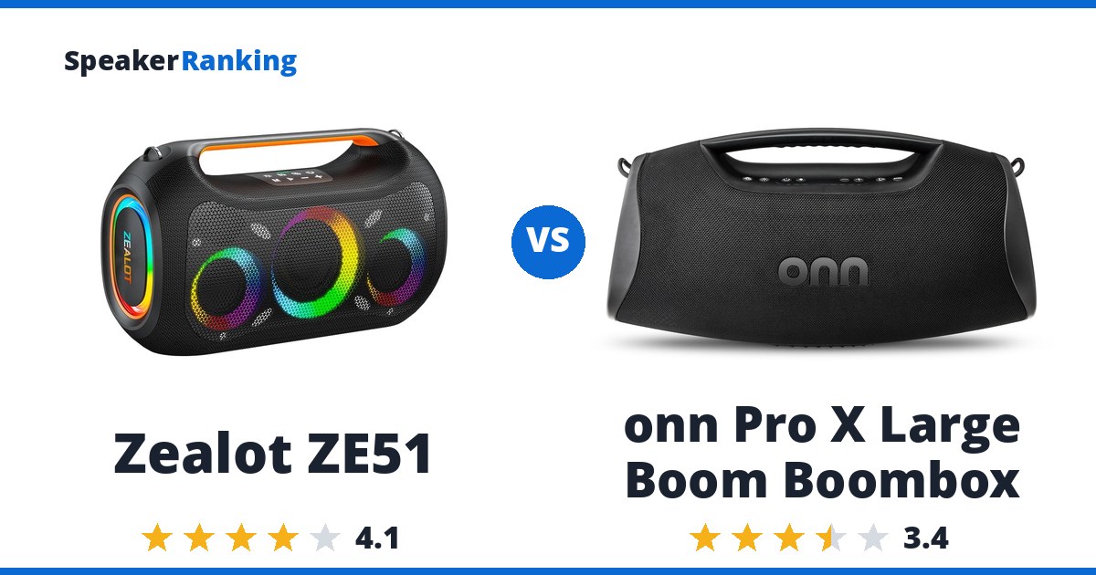 Zealot ZE51 vs onn Pro X Large Boom Boombox