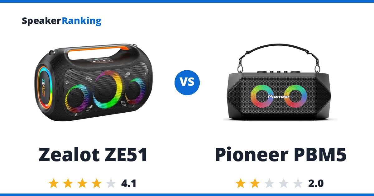 Zealot ZE51 vs Pioneer PBM5