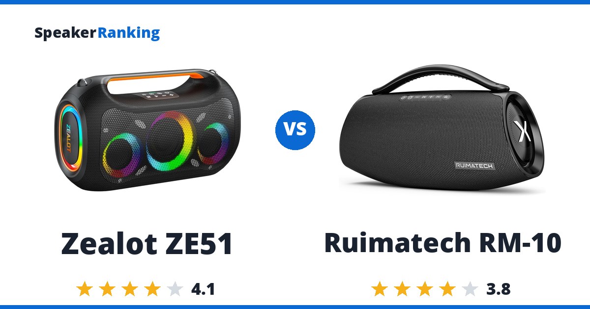 Zealot ZE51 vs Ruimatech RM-10