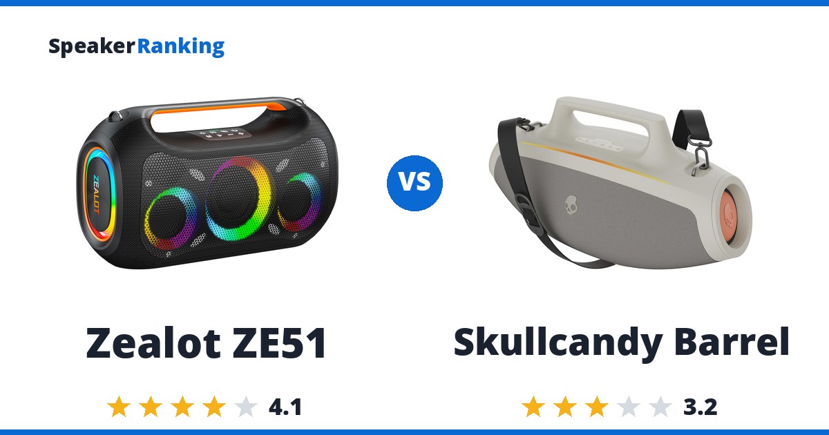 Zealot ZE51 vs Skullcandy Barrel