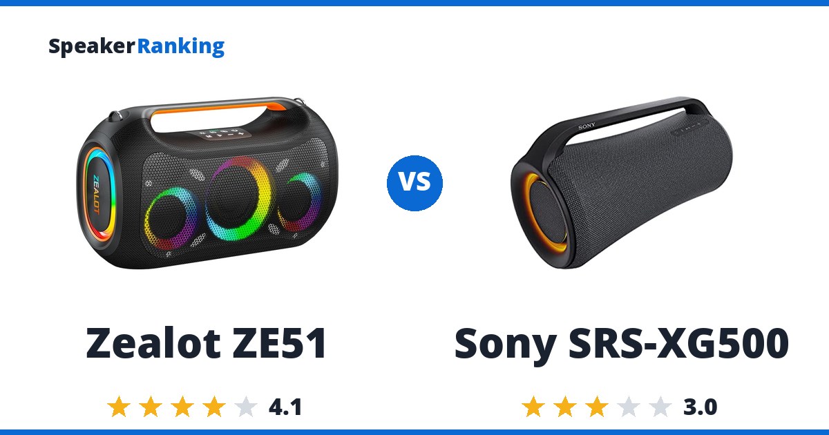 Zealot ZE51 vs Sony SRS-XG500