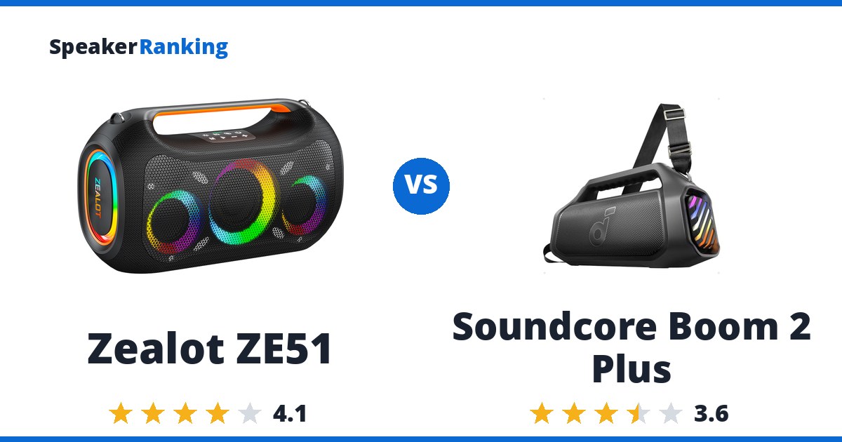 Zealot ZE51 vs Soundcore Boom 2 Plus