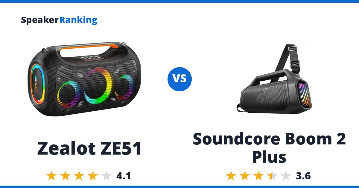 Zealot ZE51 vs Soundcore Boom 2 Plus