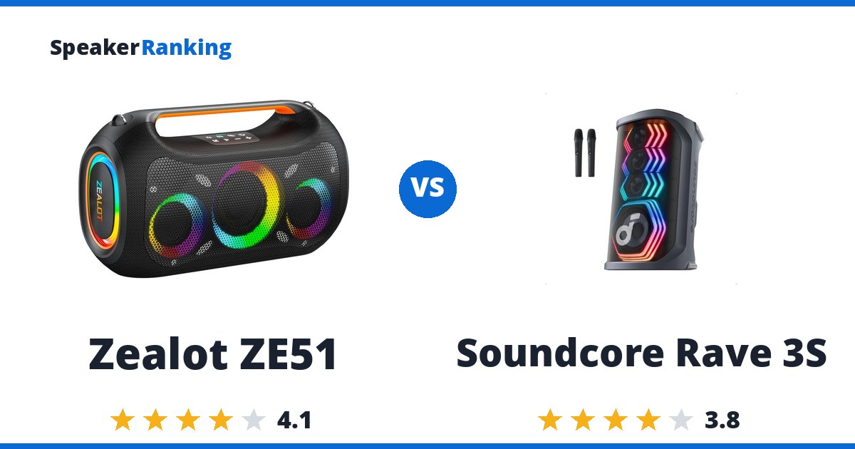 Zealot ZE51 vs Soundcore Rave 3S