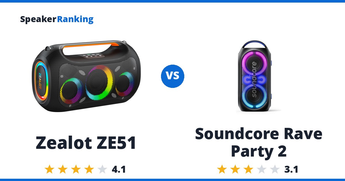 Zealot ZE51 vs Soundcore Rave Party 2