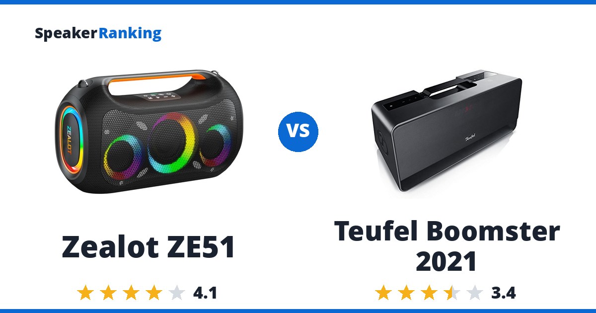 Zealot ZE51 vs Teufel Boomster 2021