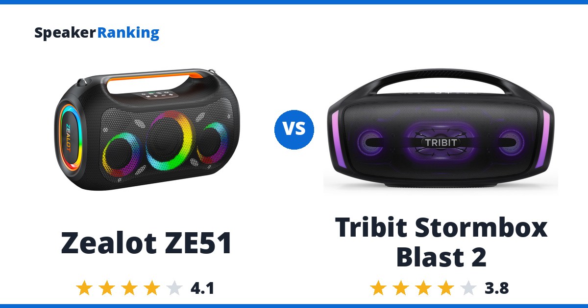 Zealot ZE51 vs Tribit Stormbox Blast 2