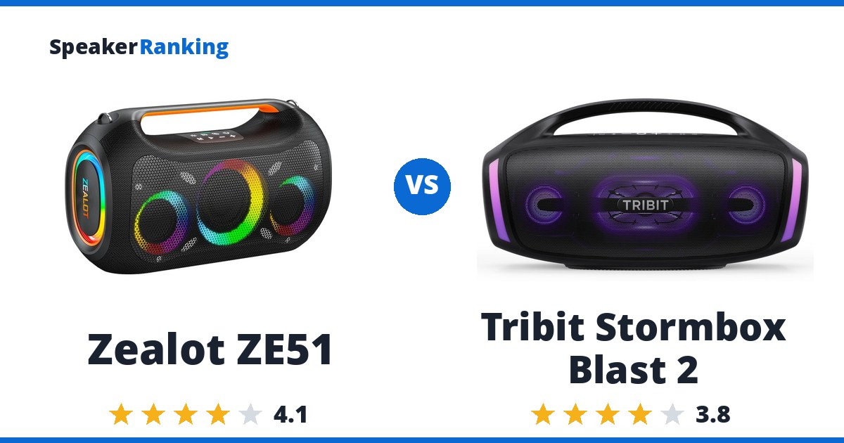 Zealot ZE51 vs Tribit Stormbox Blast 2