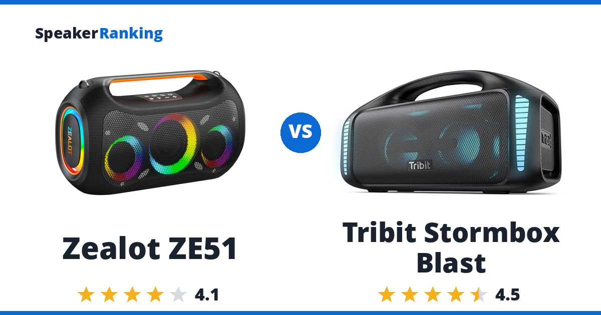 Zealot ZE51 vs Tribit Stormbox Blast