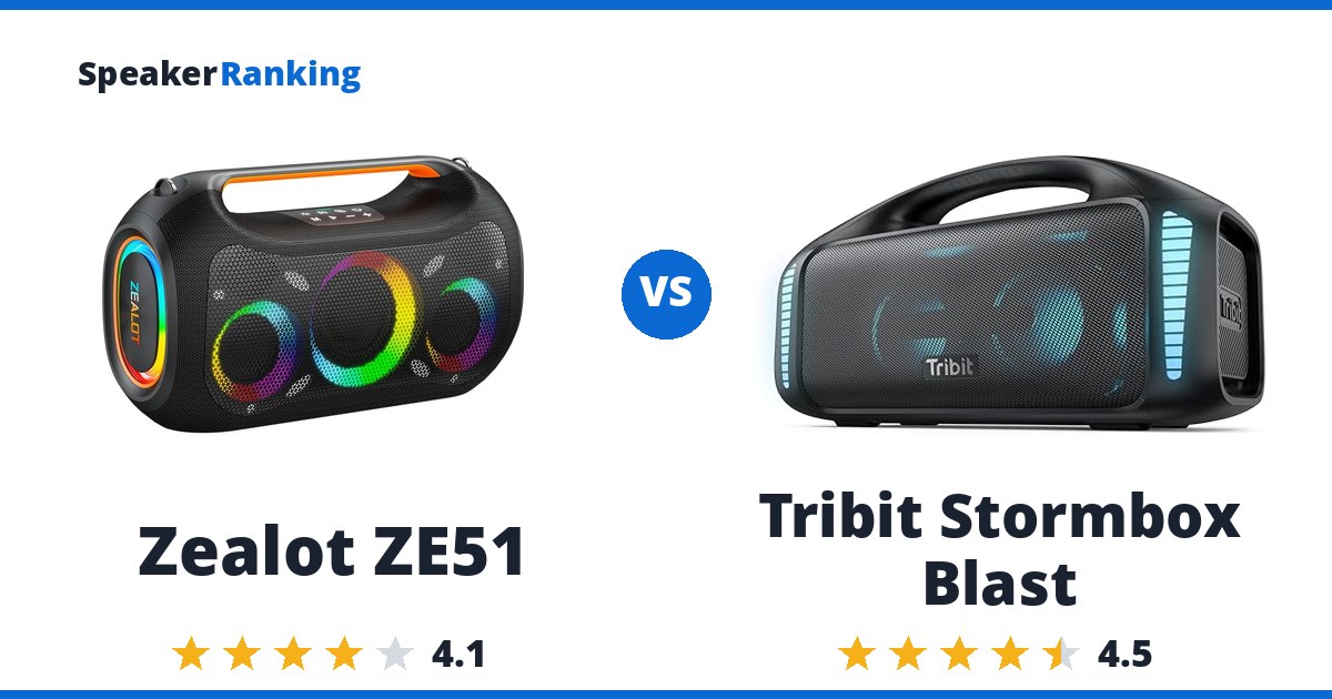 Zealot ZE51 vs Tribit Stormbox Blast