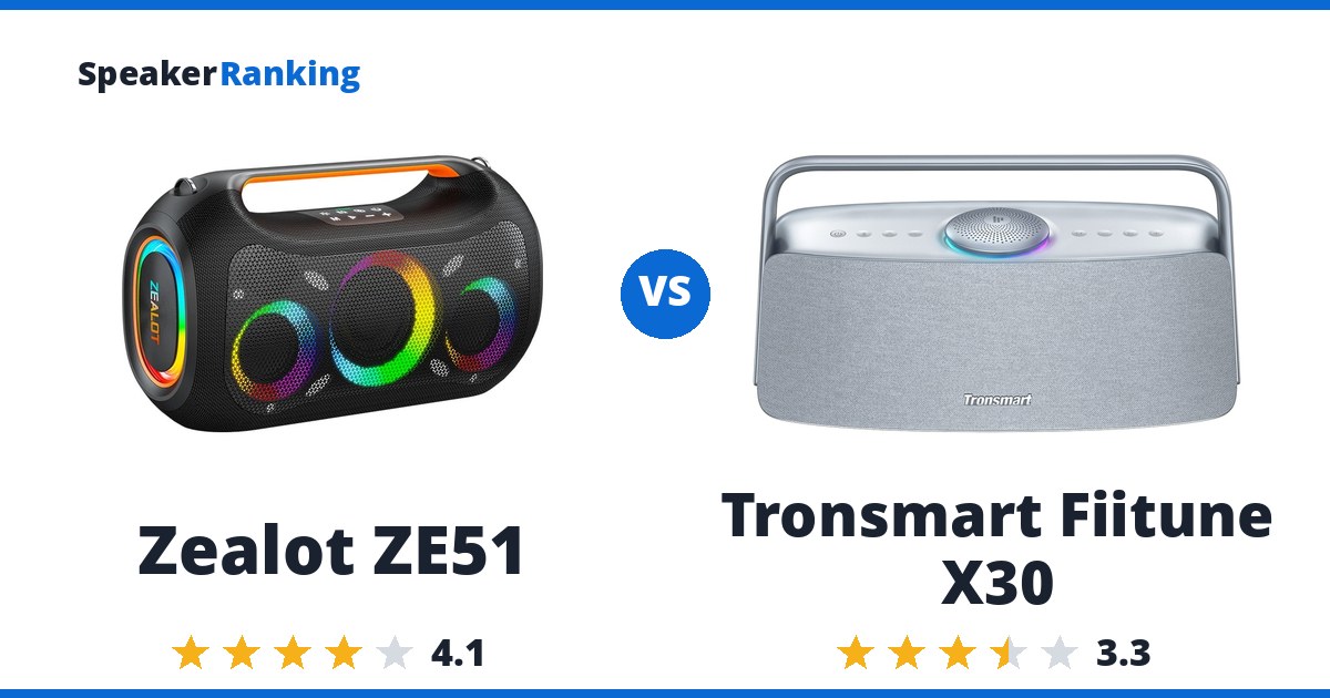 Zealot ZE51 vs Tronsmart Fiitune X30