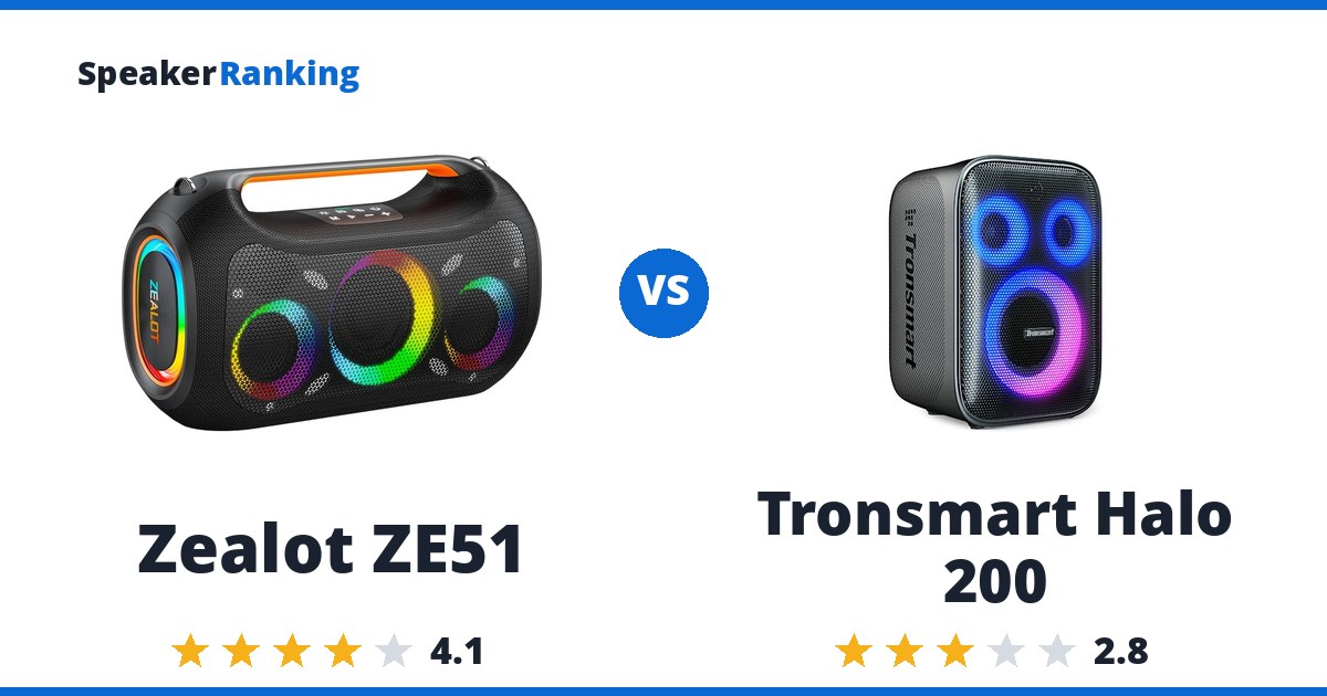 Zealot ZE51 vs Tronsmart Halo 200