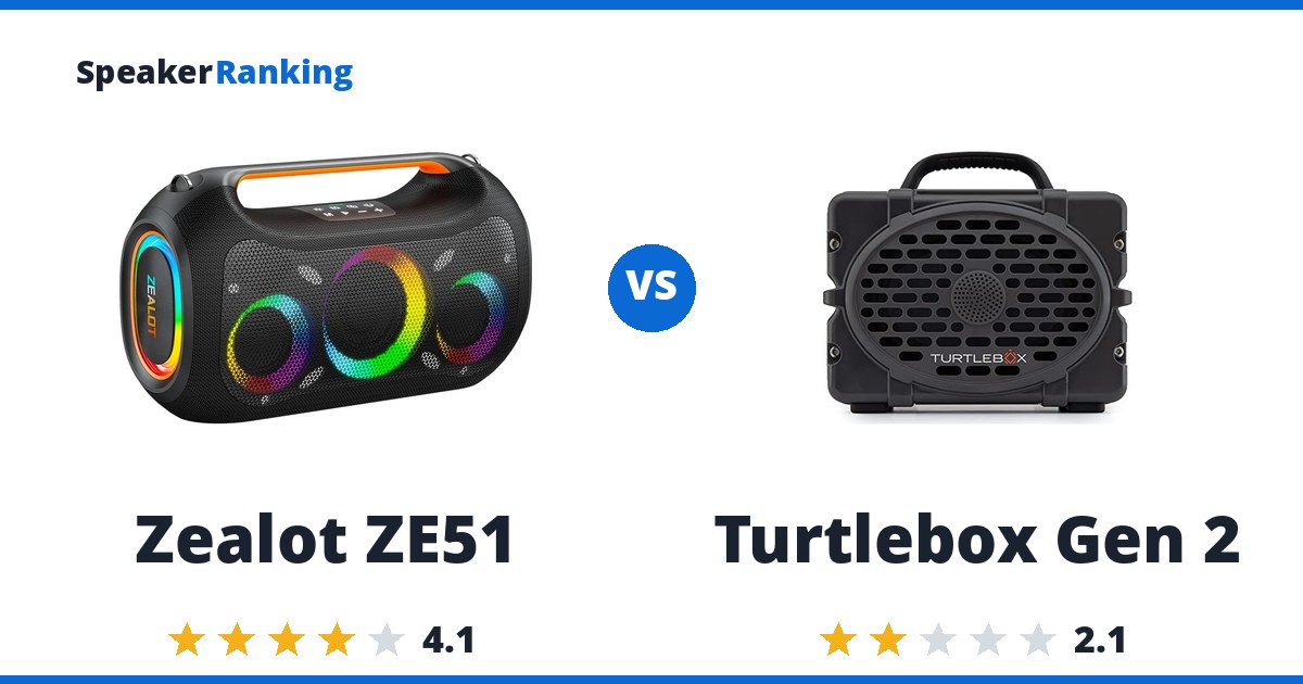 Zealot ZE51 vs Turtlebox Gen 2