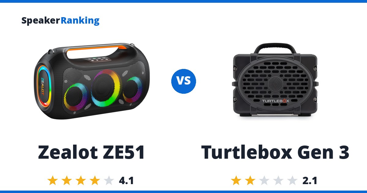 Zealot ZE51 vs Turtlebox Gen 3
