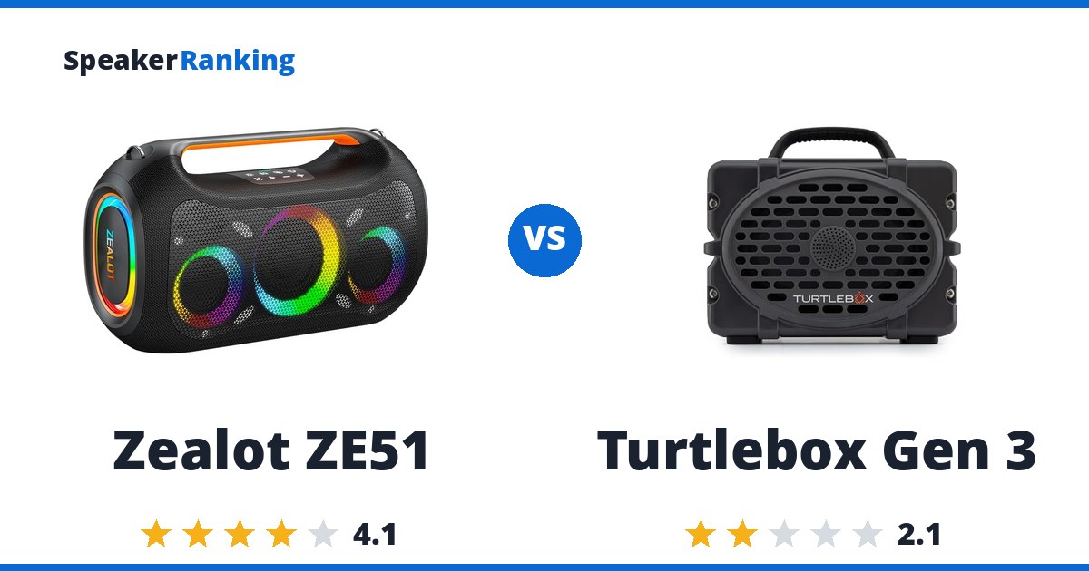 Zealot ZE51 vs Turtlebox Gen 3