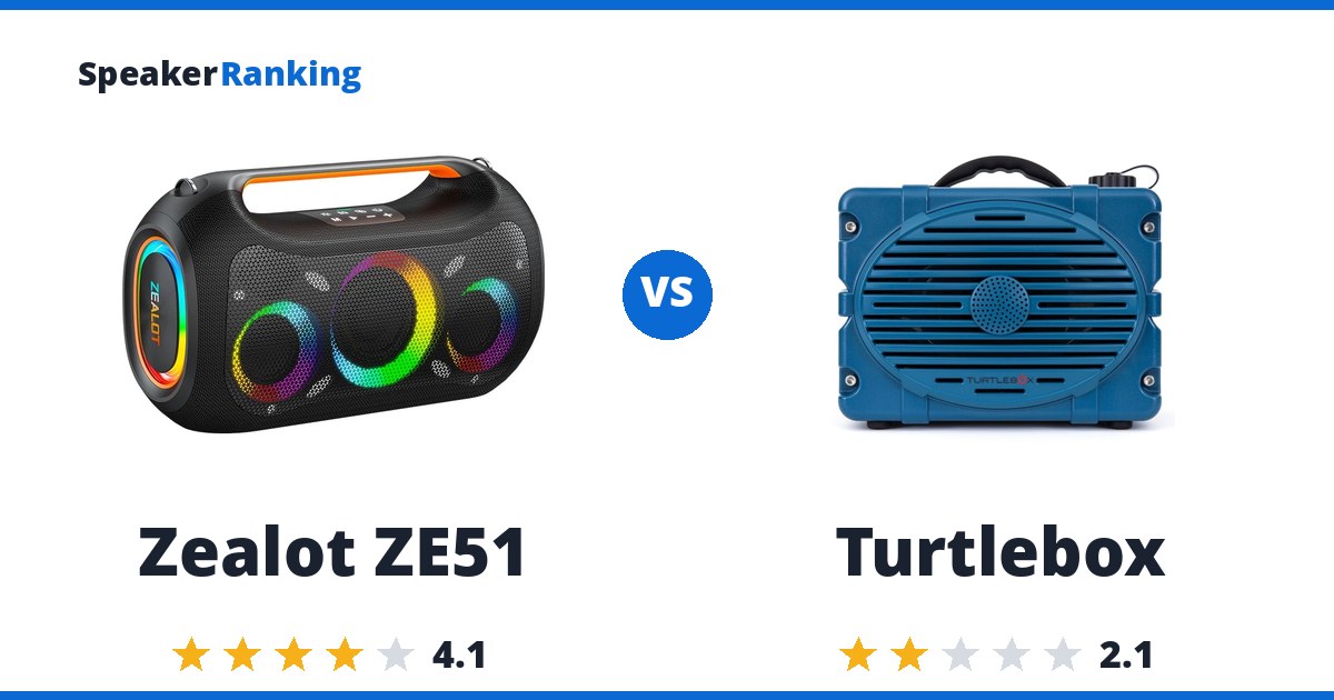 Zealot ZE51 vs Turtlebox