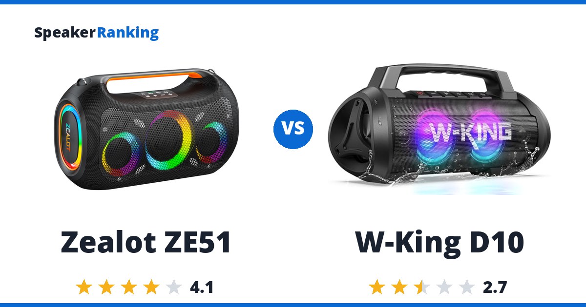 Zealot ZE51 vs W-King D10