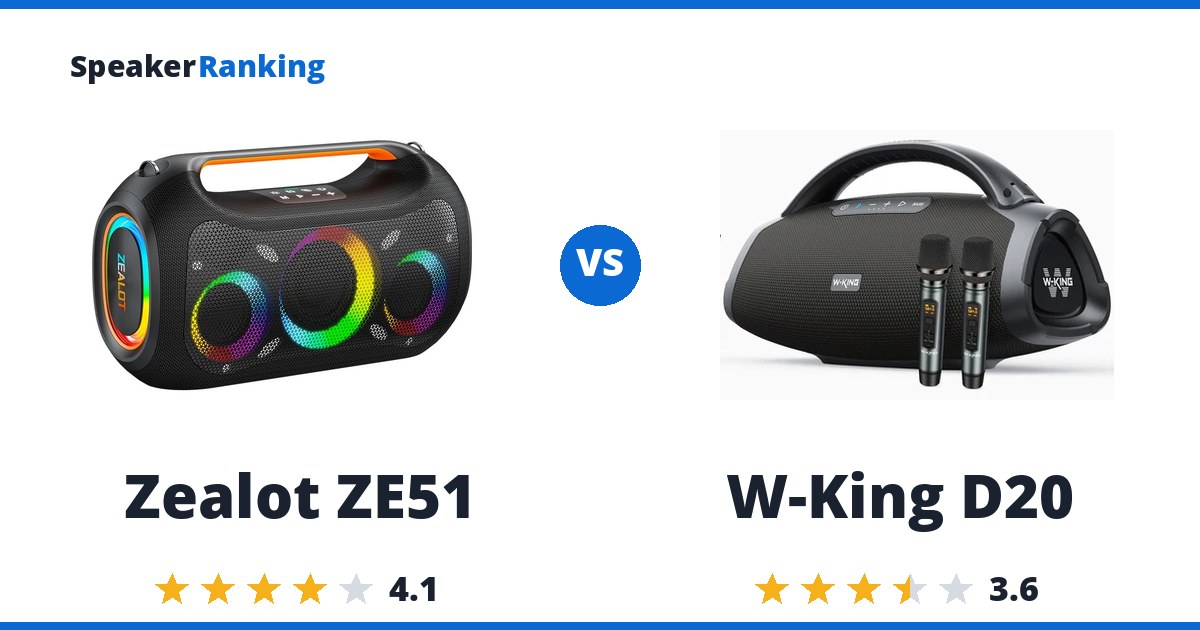 Zealot ZE51 vs W-King D20