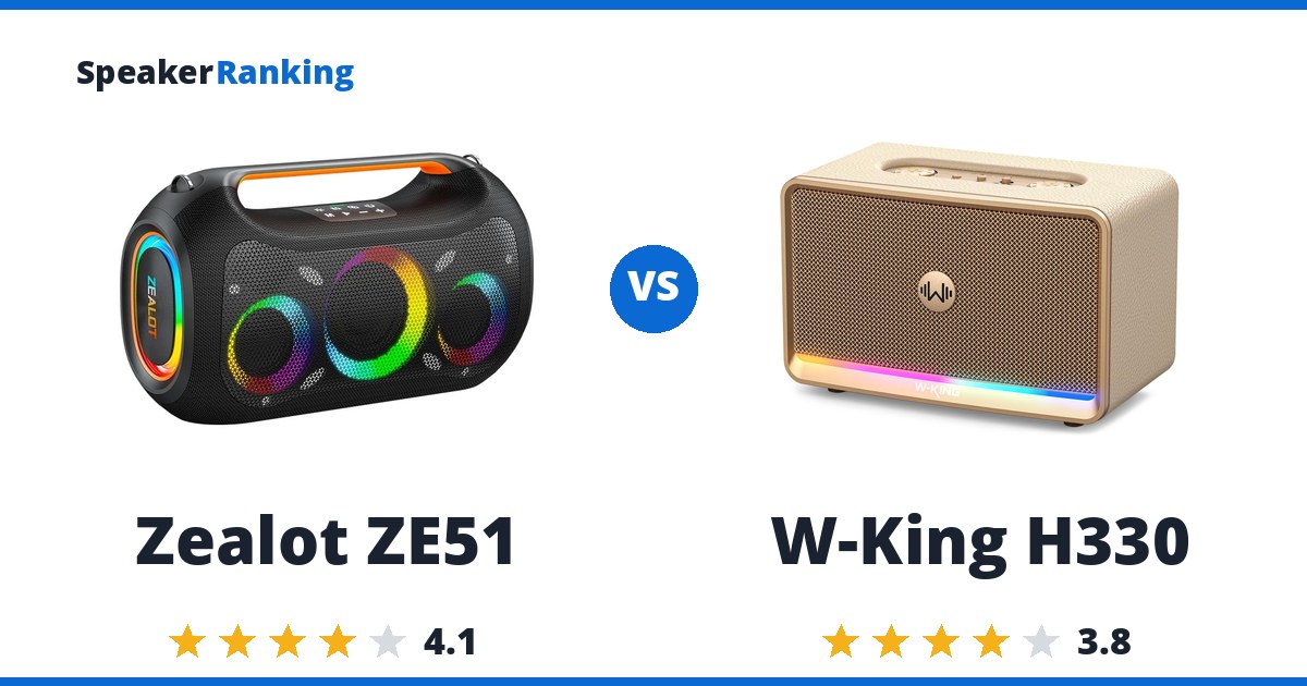 Zealot ZE51 vs W-King H330