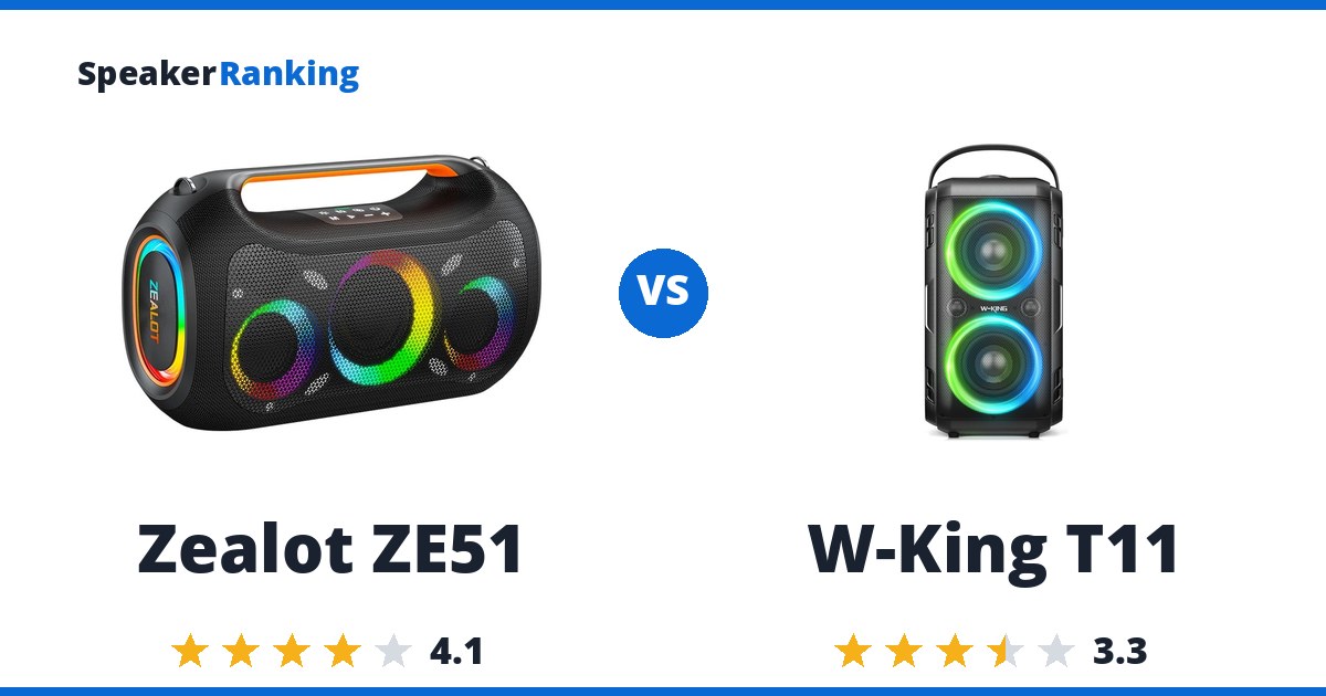Zealot ZE51 vs W-King T11