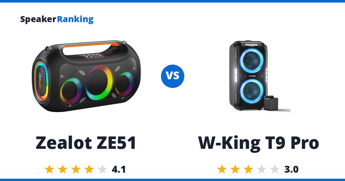 Zealot ZE51 vs W-King T9 Pro
