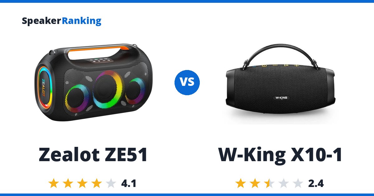 Zealot ZE51 vs W-King X10-1