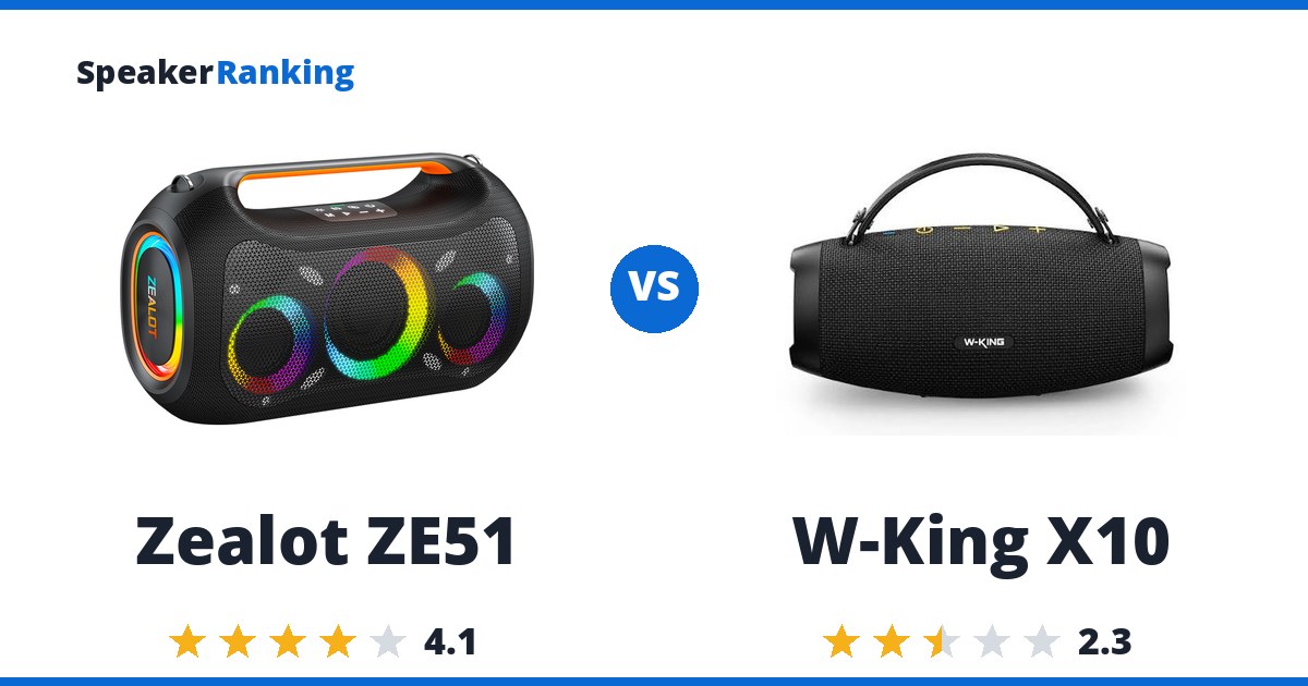 Zealot ZE51 vs W-King X10