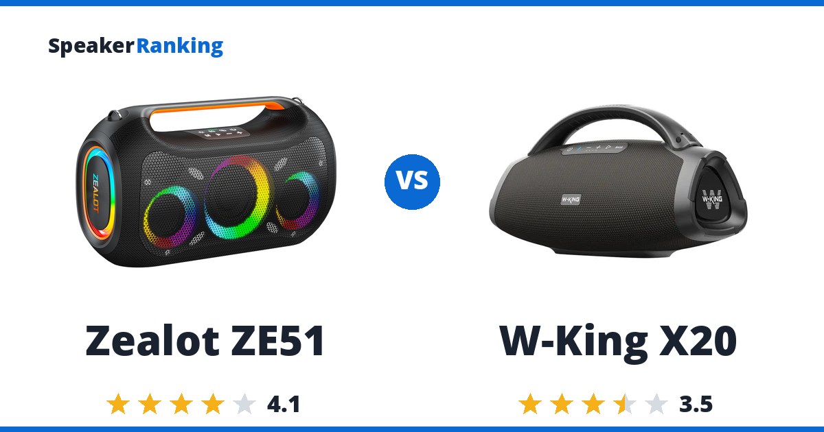 Zealot ZE51 vs W-King X20