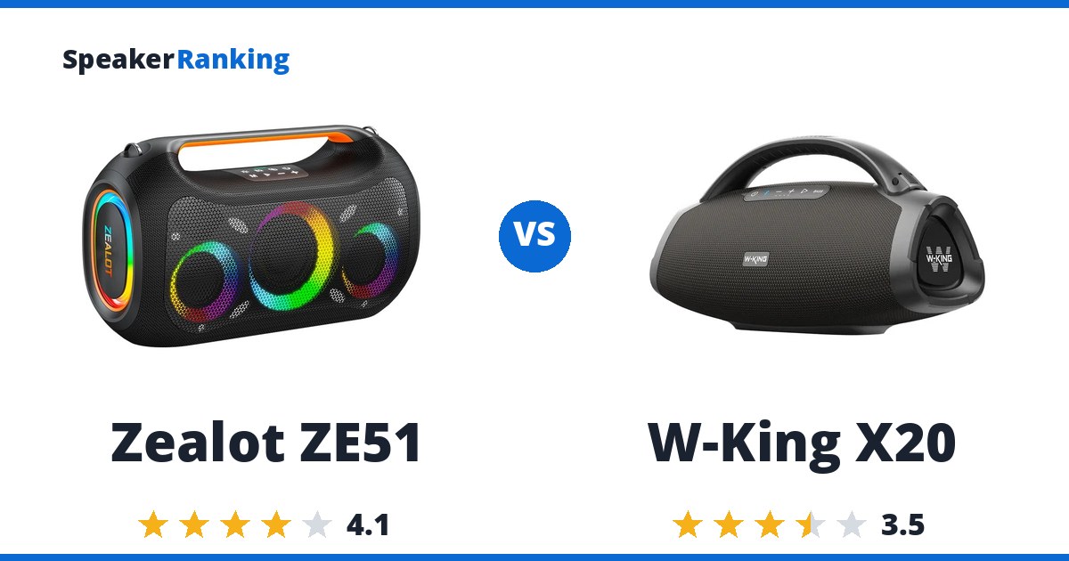 Zealot ZE51 vs W-King X20