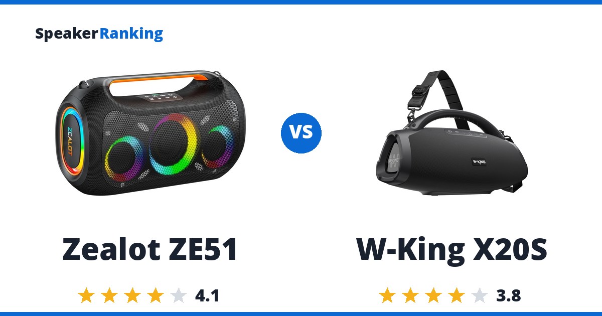 Zealot ZE51 vs W-King X20S