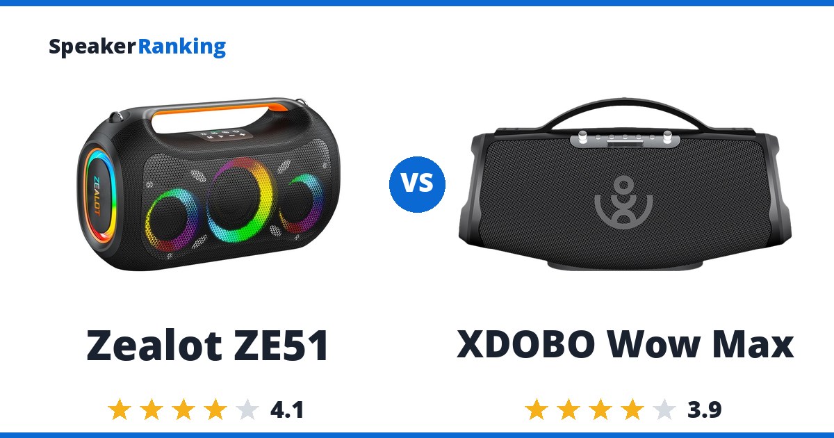 Zealot ZE51 vs XDOBO Wow Max