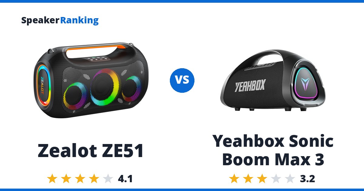 Zealot ZE51 vs Yeahbox Sonic Boom Max 3