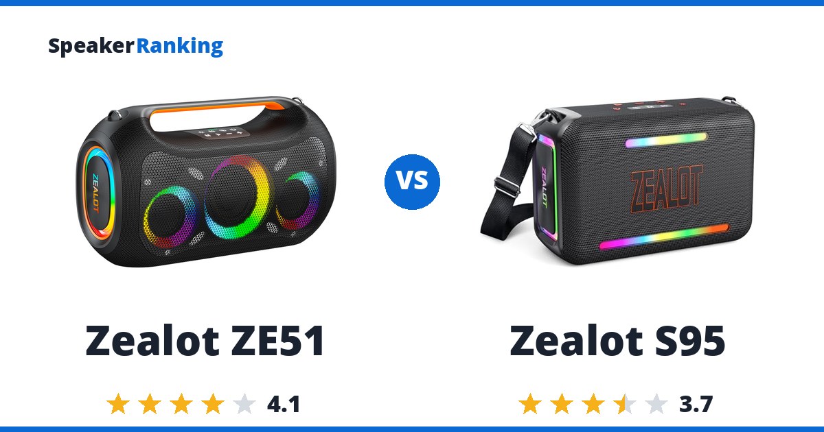 Zealot ZE51 vs Zealot S95