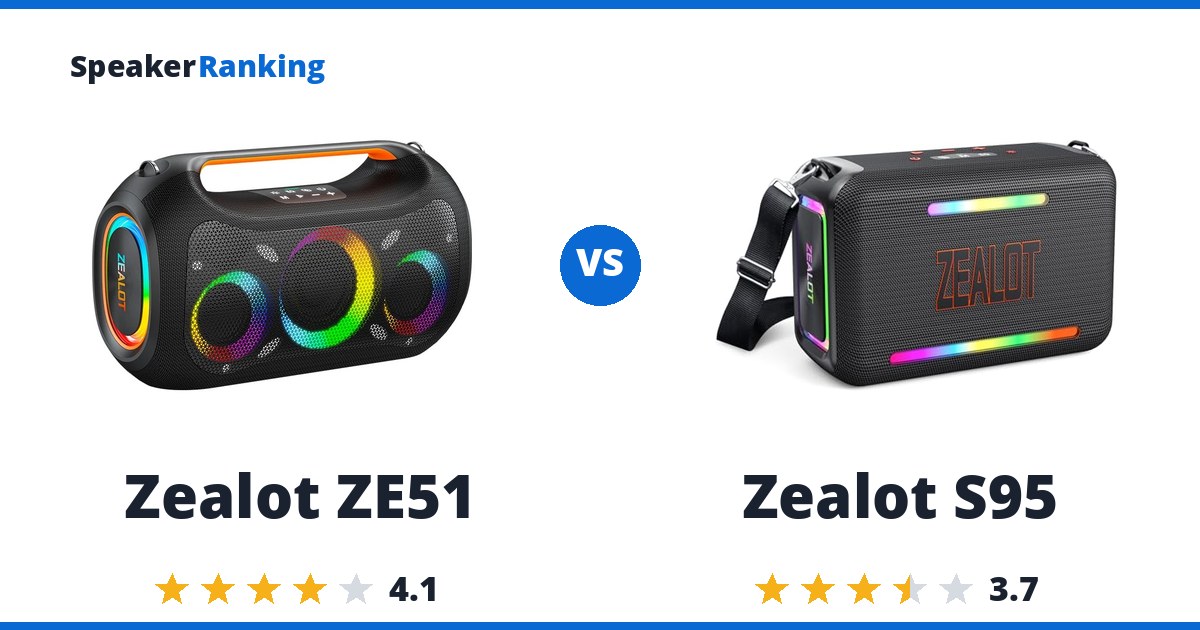 Zealot ZE51 vs Zealot S95