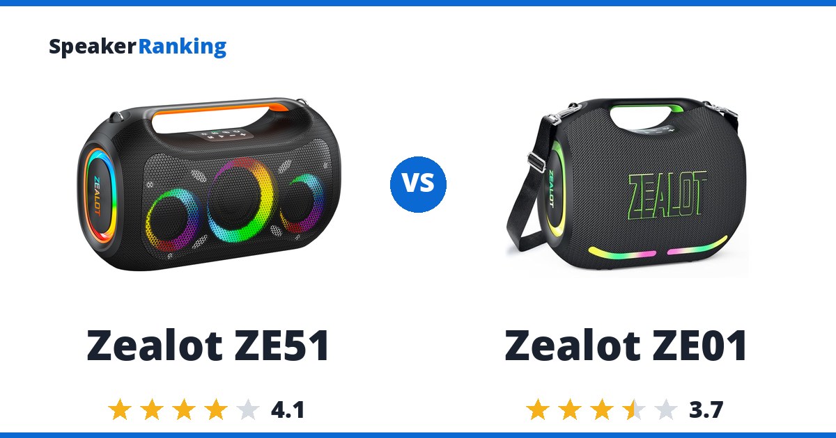 Zealot ZE51 vs Zealot ZE01
