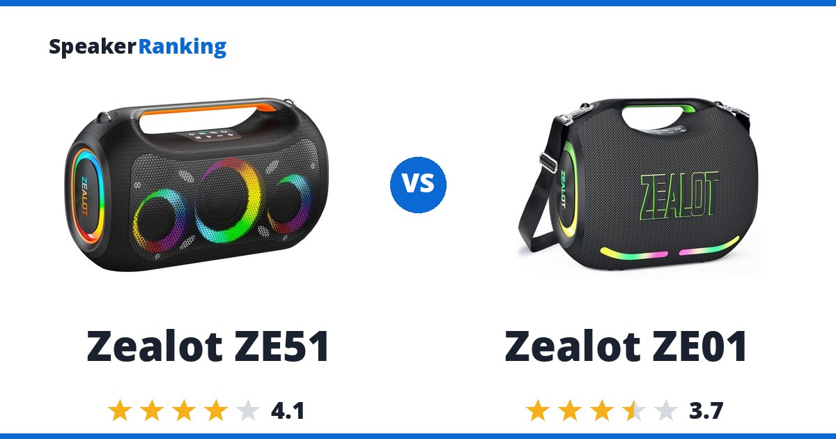 Zealot ZE51 vs Zealot ZE01